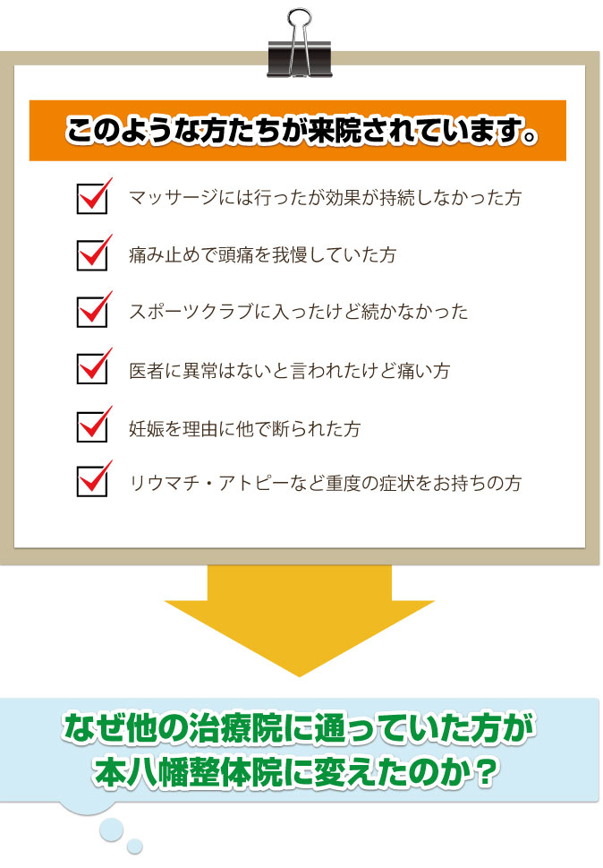 マッサージに行ったが効果が持続しなかった、痛み止めで頭痛を我慢していた、スポーツクラブに入ったけど続かなかった、医者には異常はないと言われたけど痛い